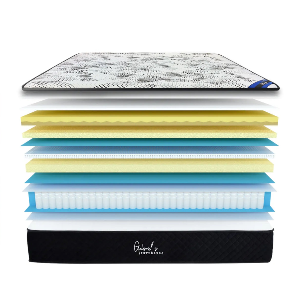 Matelas Plaza